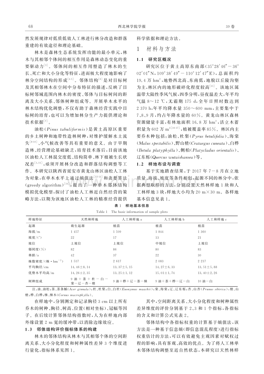 基于熵值法的人工林林木邻体结构优化方法.pdf_第2页