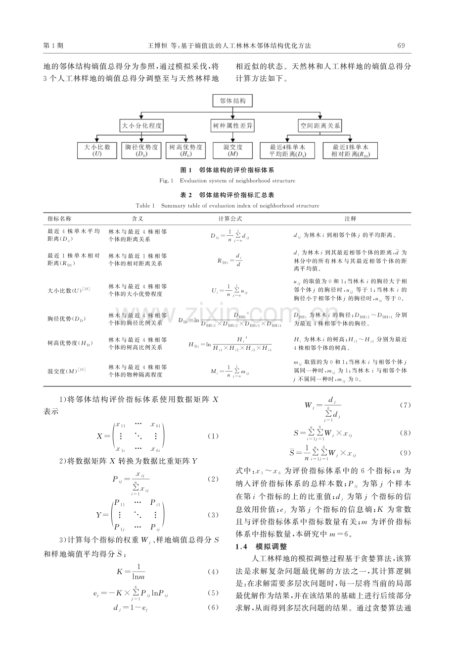 基于熵值法的人工林林木邻体结构优化方法.pdf_第3页