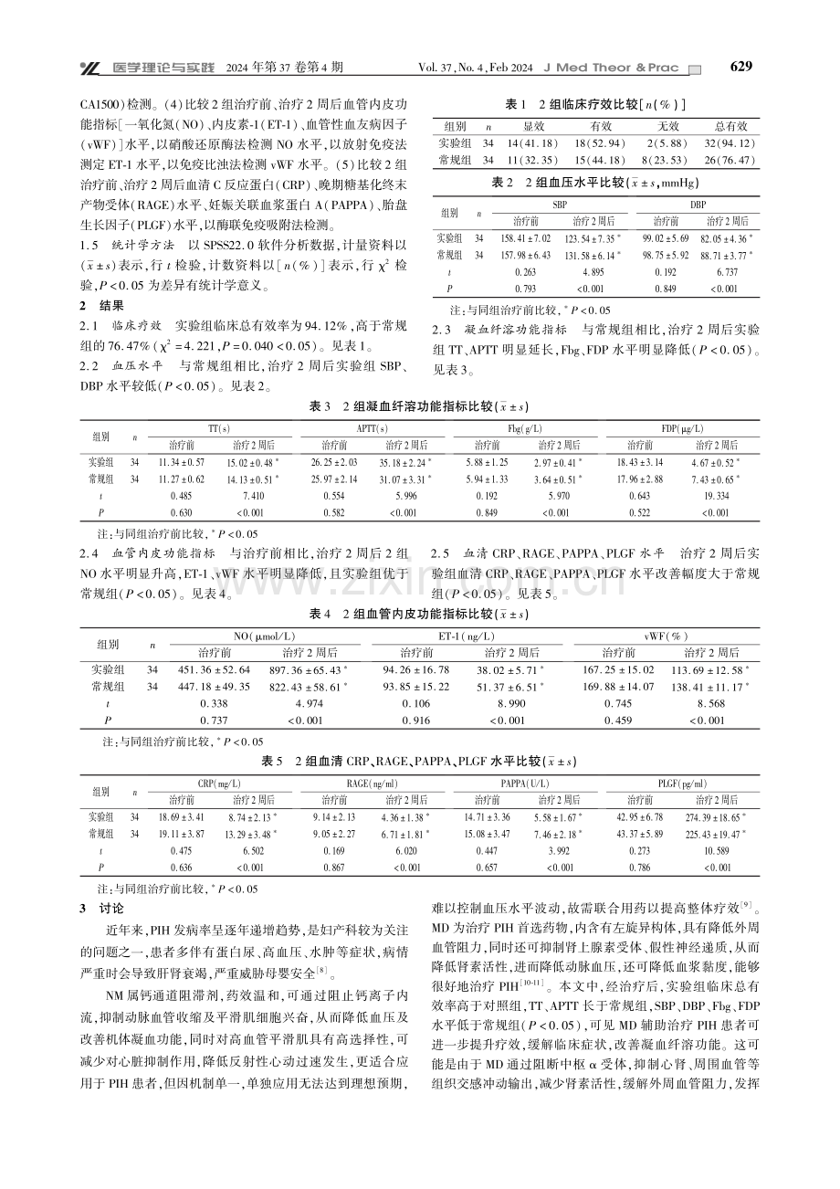 甲基多巴联合尼莫地平对妊娠期高血压综合征患者凝血纤溶功能及血清RAGE水平的影响.pdf_第2页