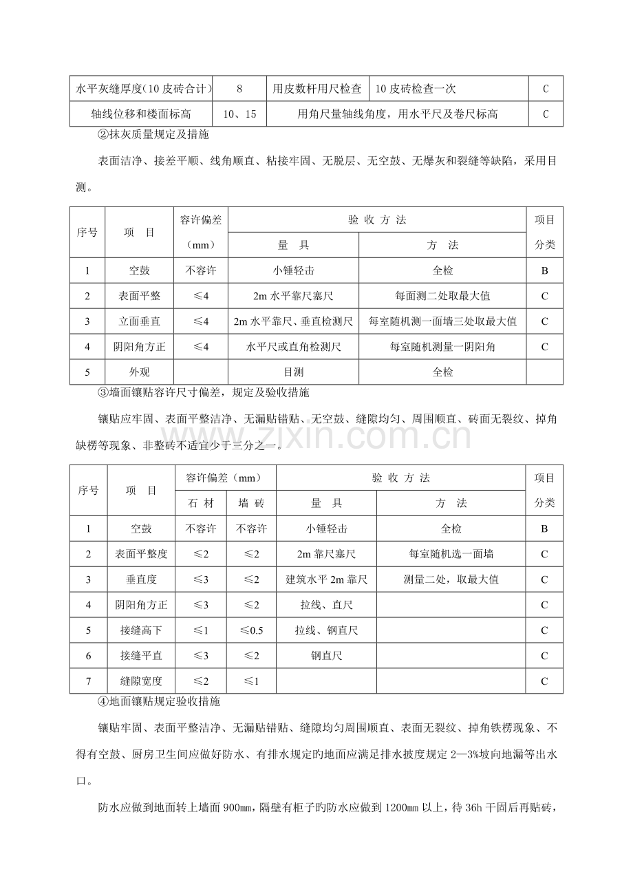 艺邦集团住宅装饰装修验收标准.doc_第3页