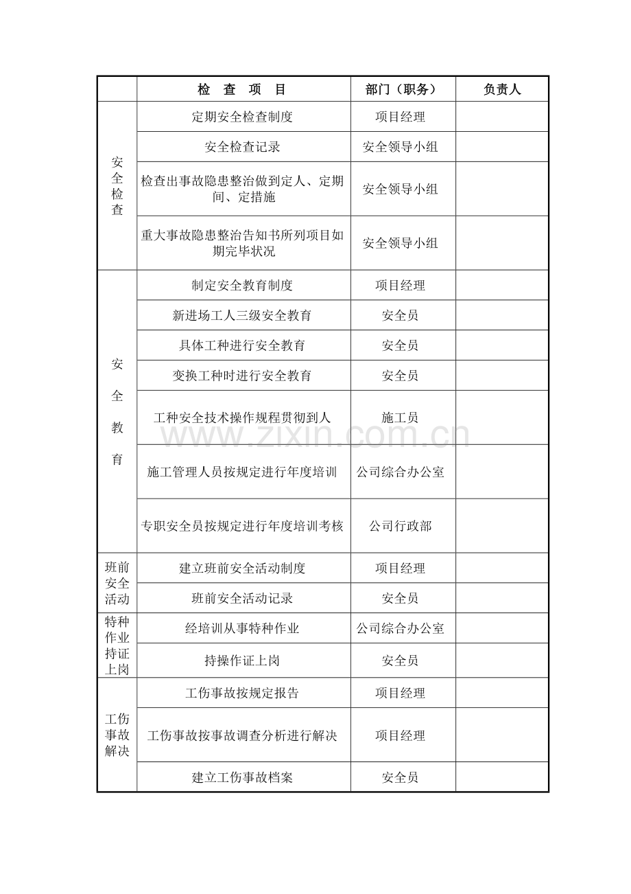 4安全生产责任目标分解表.doc_第2页