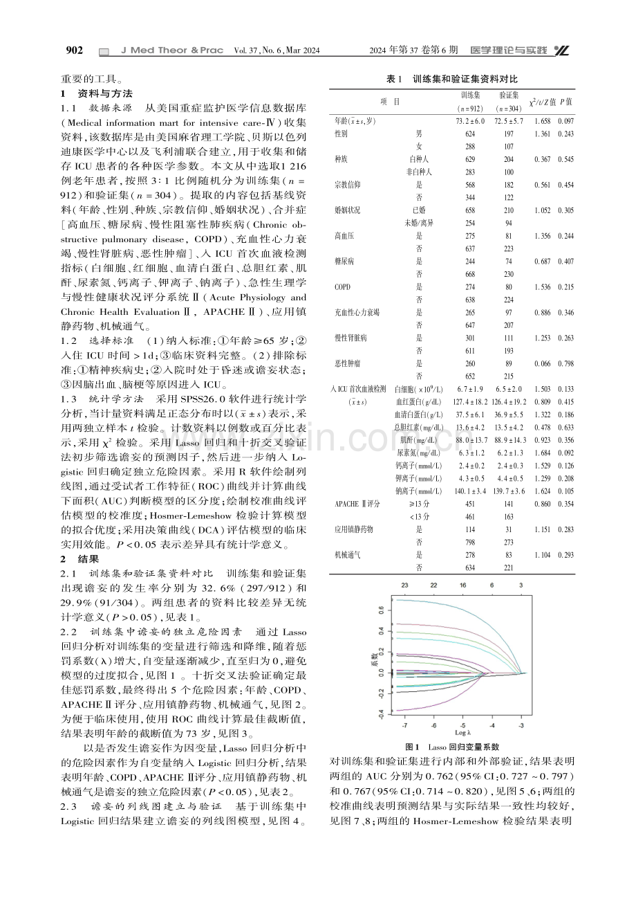 个体化预测重症监护室老年患者谵妄的列线图预测模型的建立.pdf_第2页