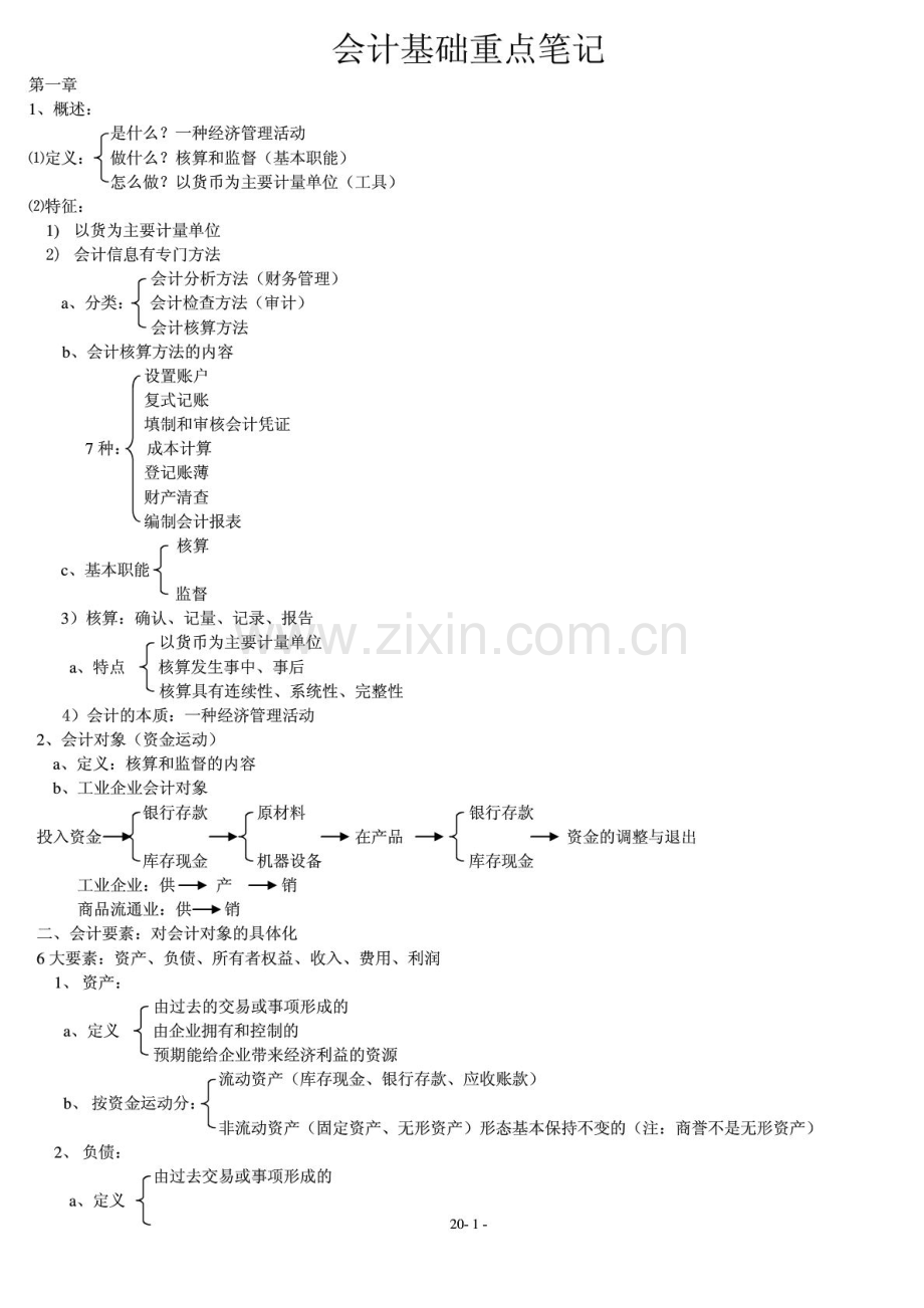 2023年会计基础必背重点笔记.doc_第1页