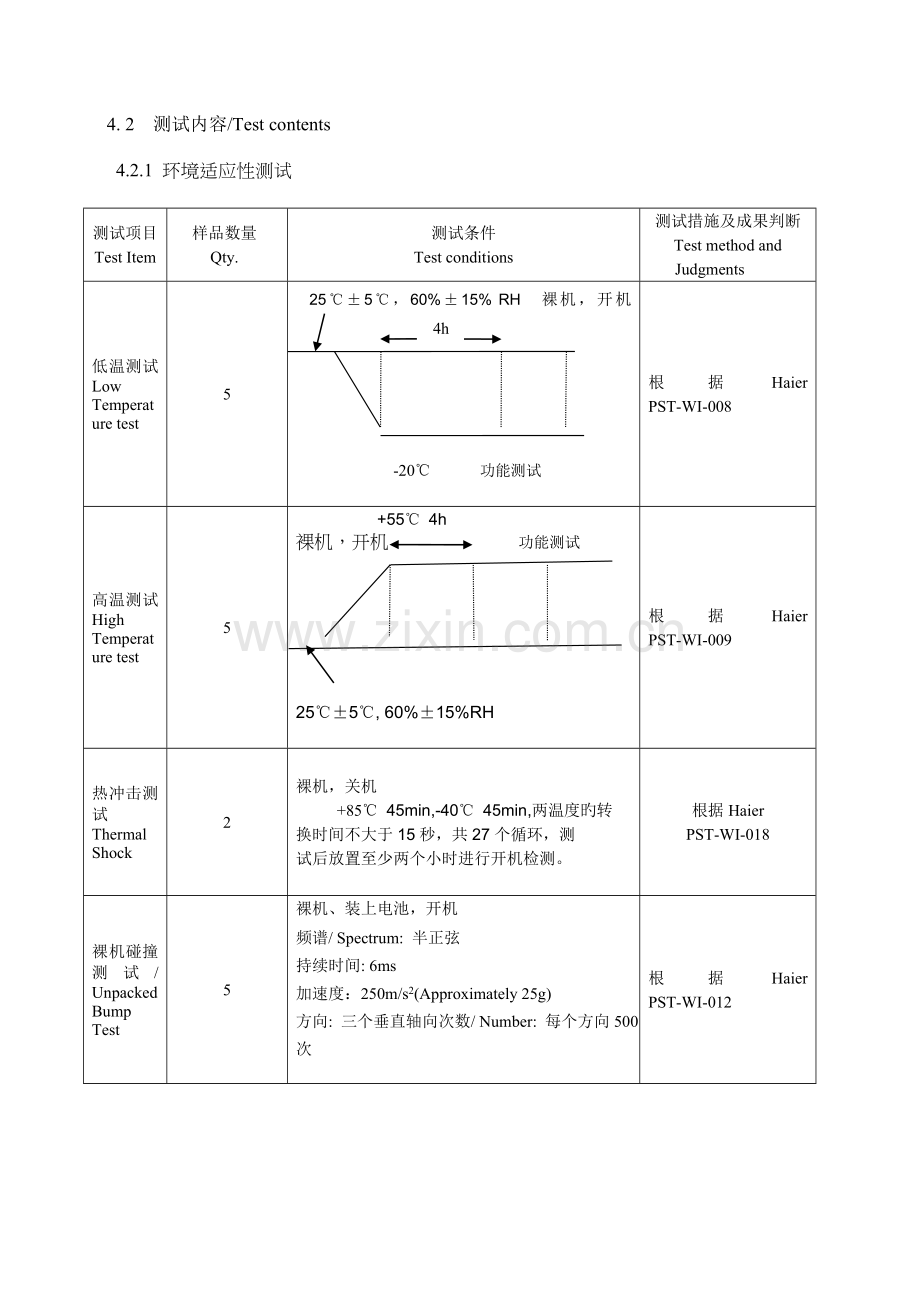 手机质量验收标准.doc_第3页