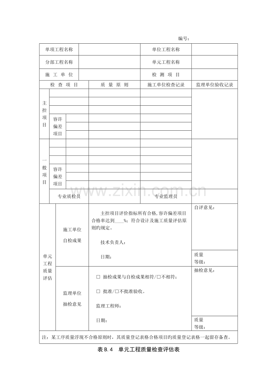 土地整治工程质量检验与评定规程表格.doc_第3页