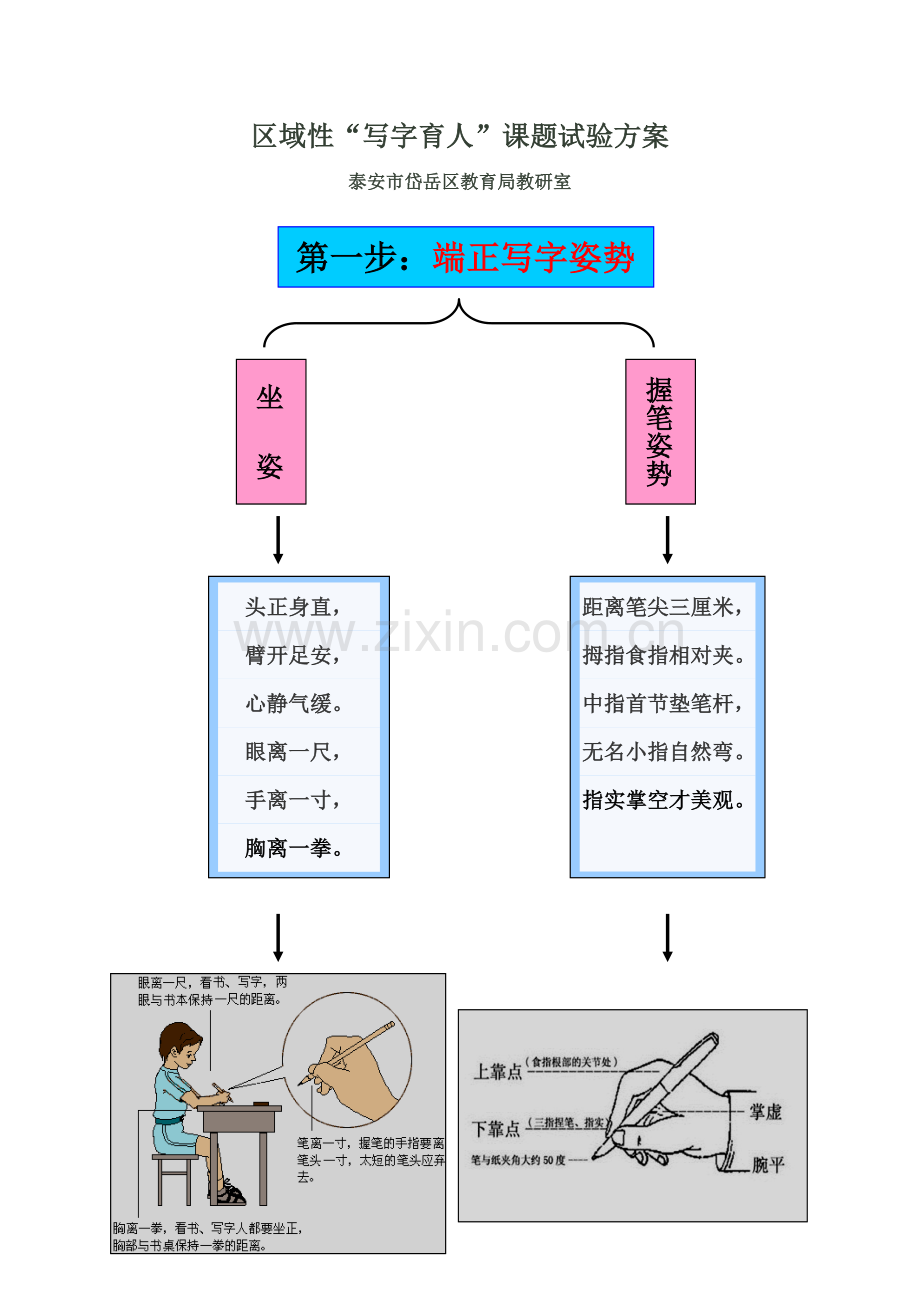 岱岳区写字育人课题实验方案最后稿.doc_第1页