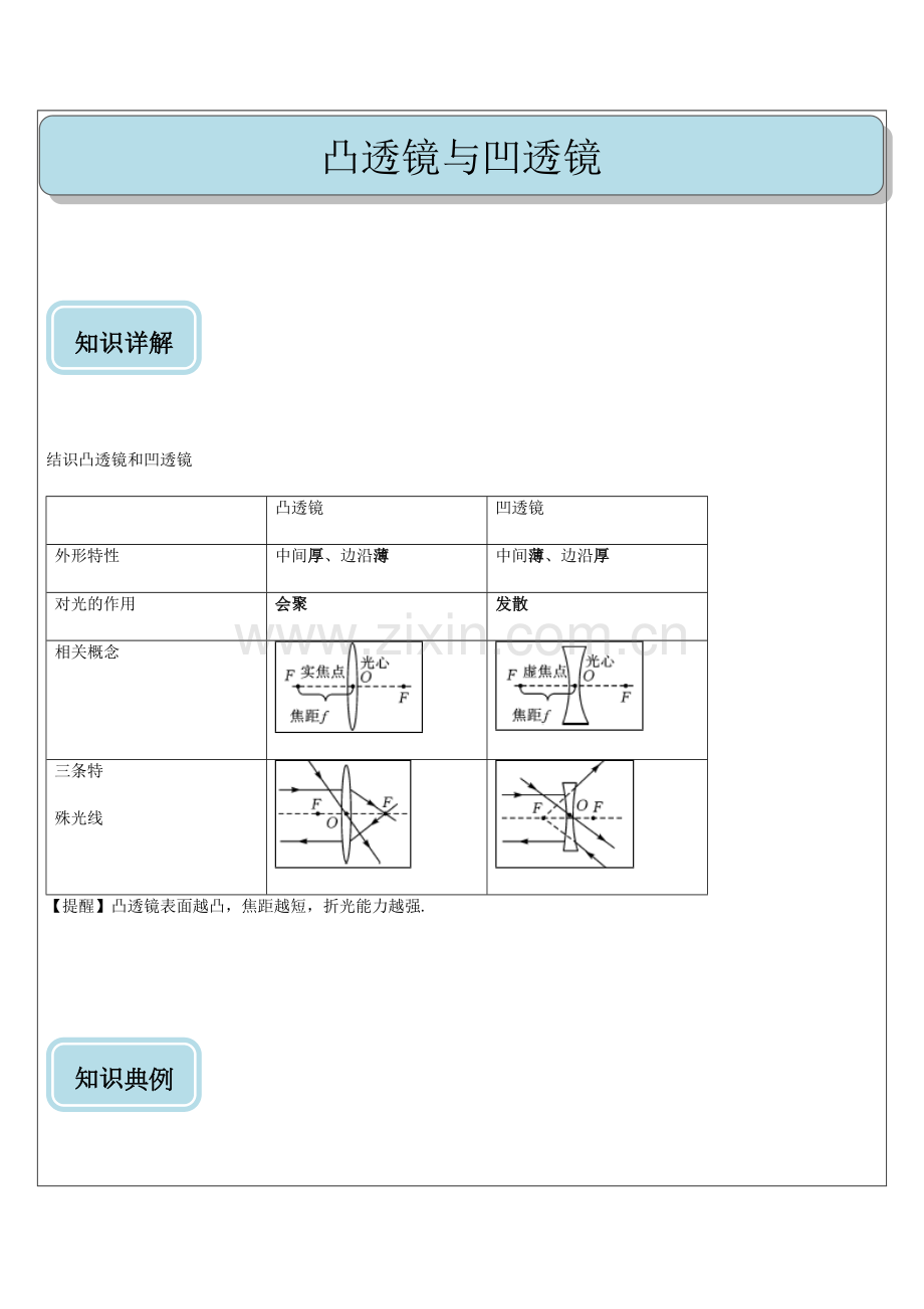 2023年初中物理透镜及透镜成像知识点练习题.doc_第1页