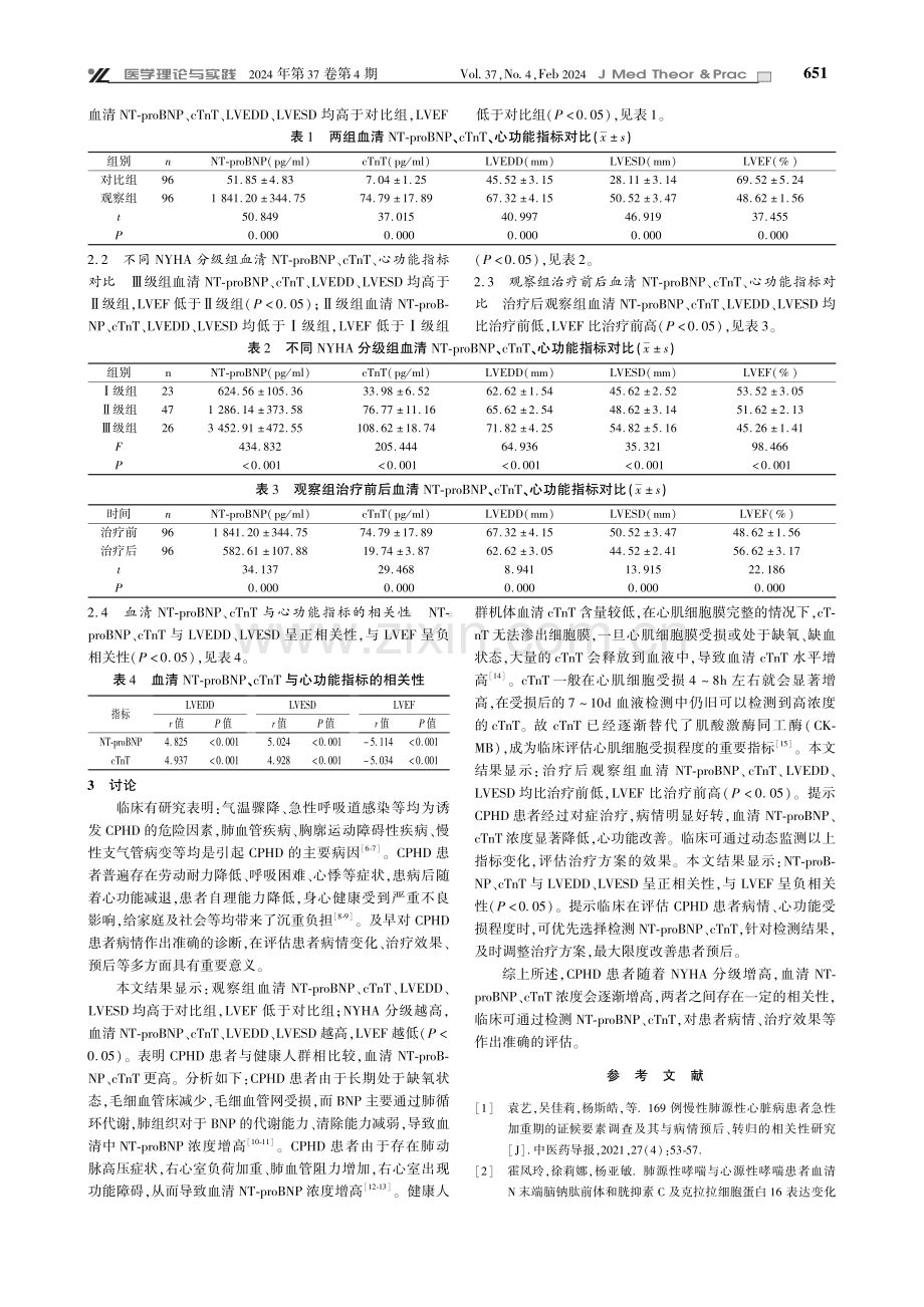 氨基末端脑钠肽前体和肌钙蛋白T在慢性肺源性心脏病患者中检测的临床诊断价值分析.pdf_第2页