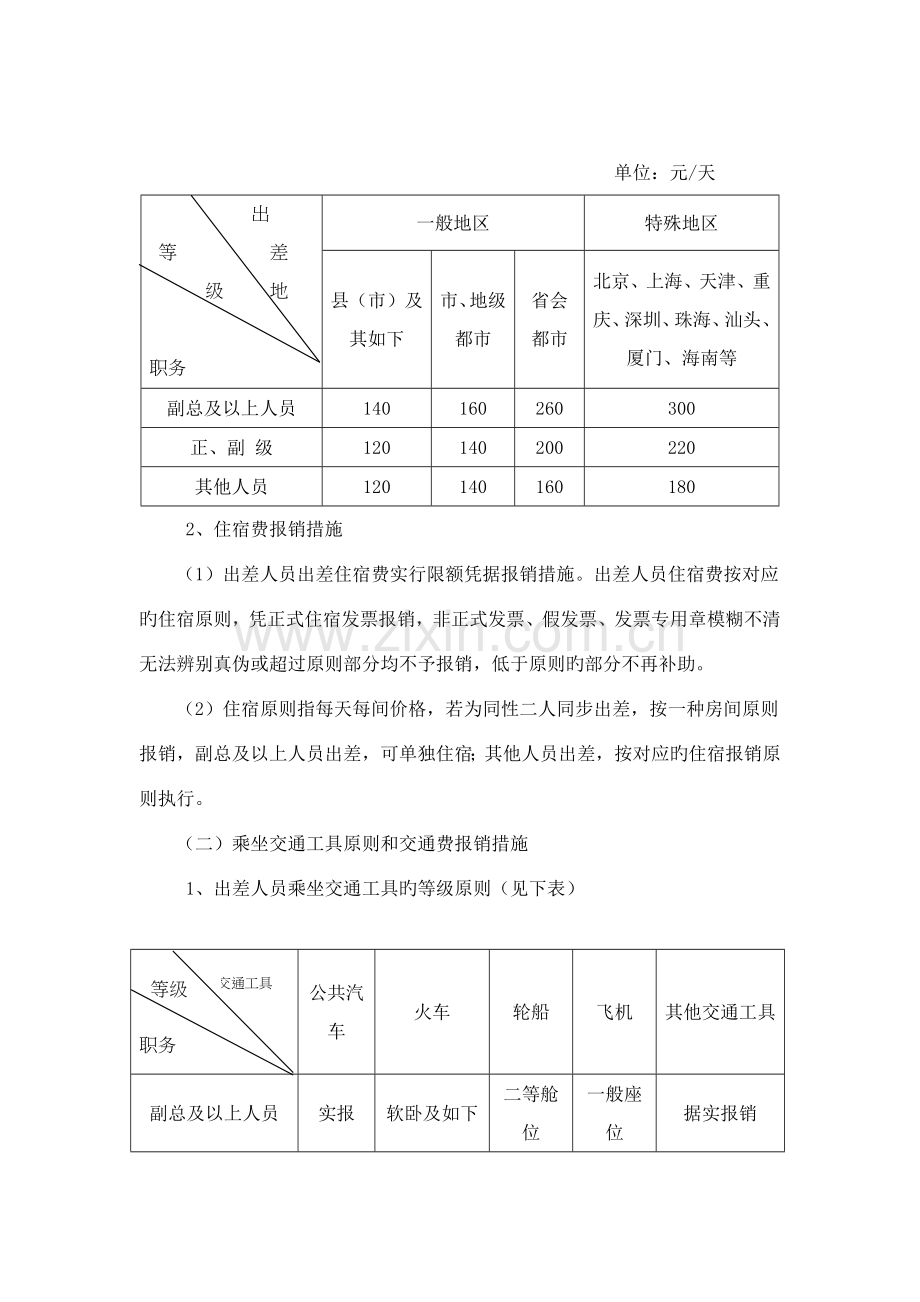 深圳区块链公司差旅费管理规定.doc_第2页