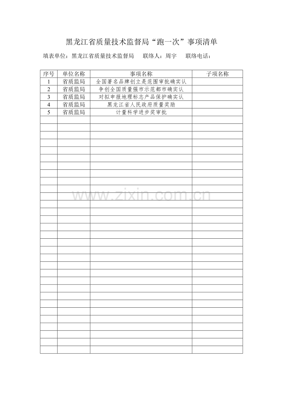 黑龙江省质量技术监督局跑一次事项清单.doc_第1页