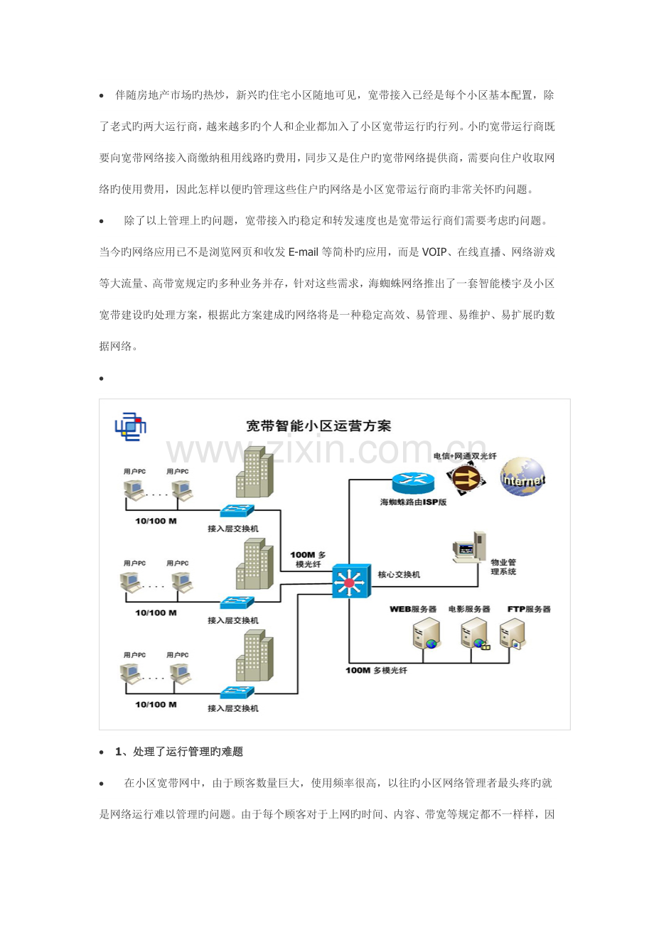 智能小区宽带运营方案.doc_第1页