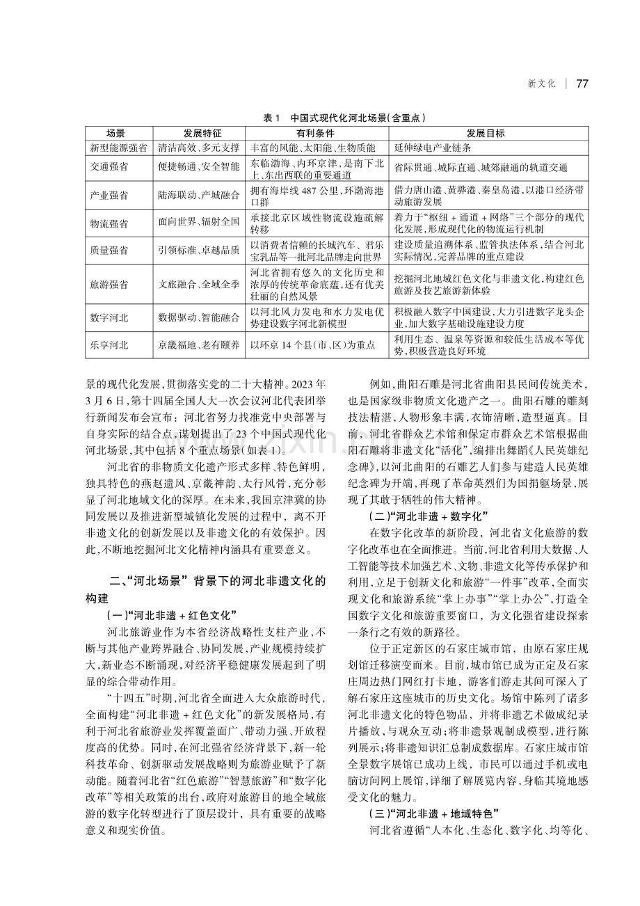 “河北场景”背景下的河北非遗文化的传承与发展研究.pdf_第2页