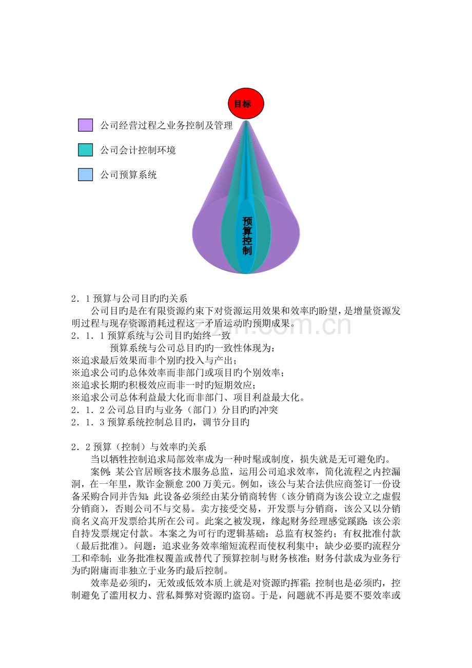 企业预算控制系统——以过程控制为核心的预算系统.doc_第3页