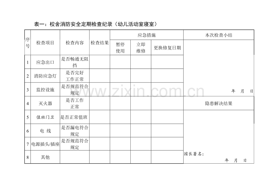 嘉童幼儿园校舍安全定期检查记录表.doc_第2页