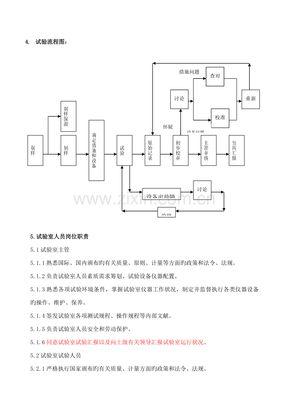 实验室管理手册.doc_第2页