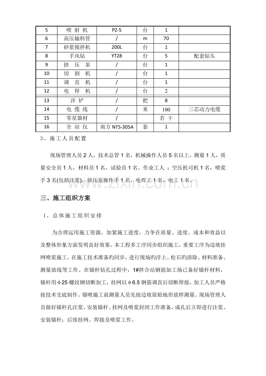 道路边坡挂网喷锚施工方案.doc_第2页