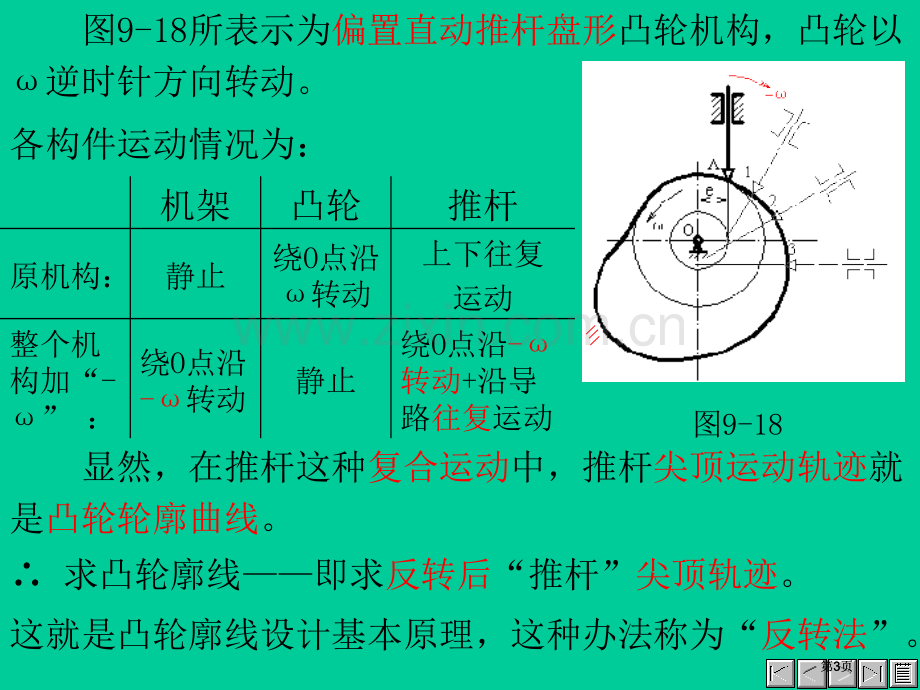 凸轮轮廓曲线的设计市公开课金奖市赛课一等奖课件.pptx_第3页