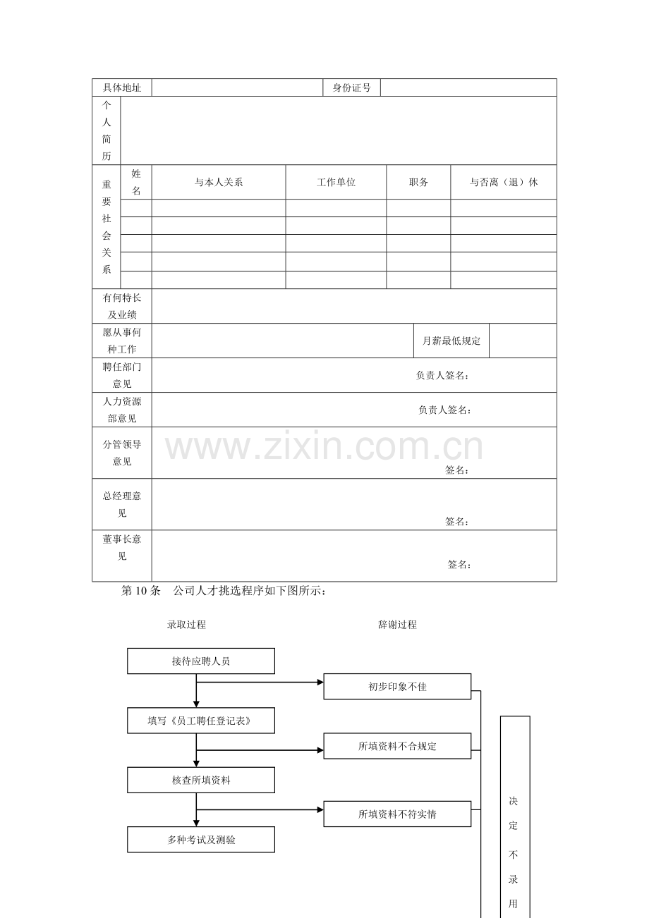 人力资源管理制度范本3.doc_第2页