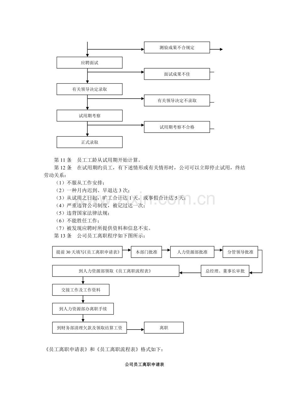 人力资源管理制度范本3.doc_第3页