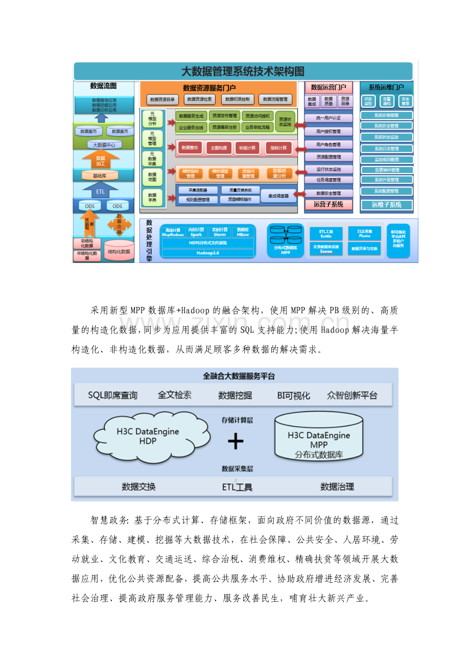 大大数据可视化分析报告平台介绍.doc_第3页