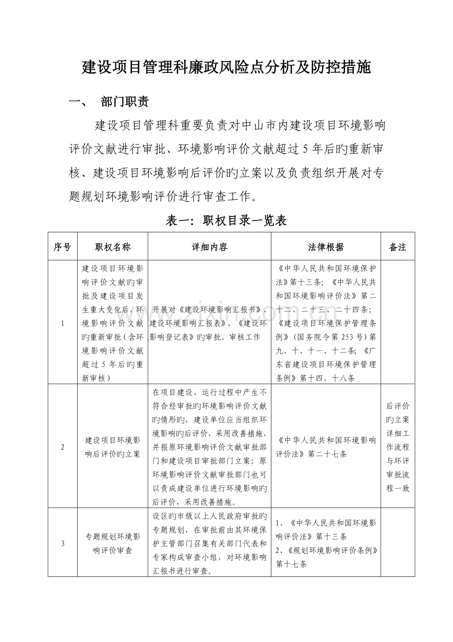 建设项目管理科廉政风险点分析及防控措施.doc_第1页