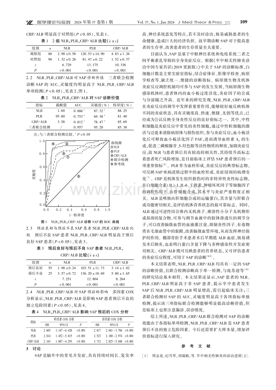 NLR、PLR、CRP_ALB诊断卒中相关性肺炎的价值及其对预后的影响.pdf_第2页