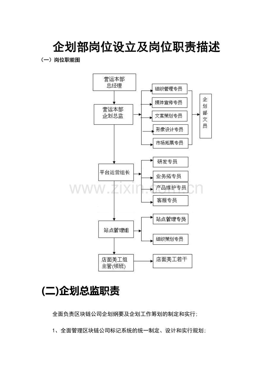 杭州区块链公司企划部岗位设置及岗位职责描述.doc_第1页