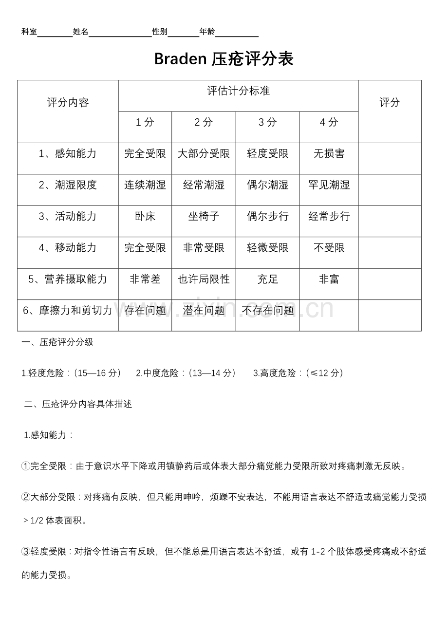 压疮评分表.doc_第1页