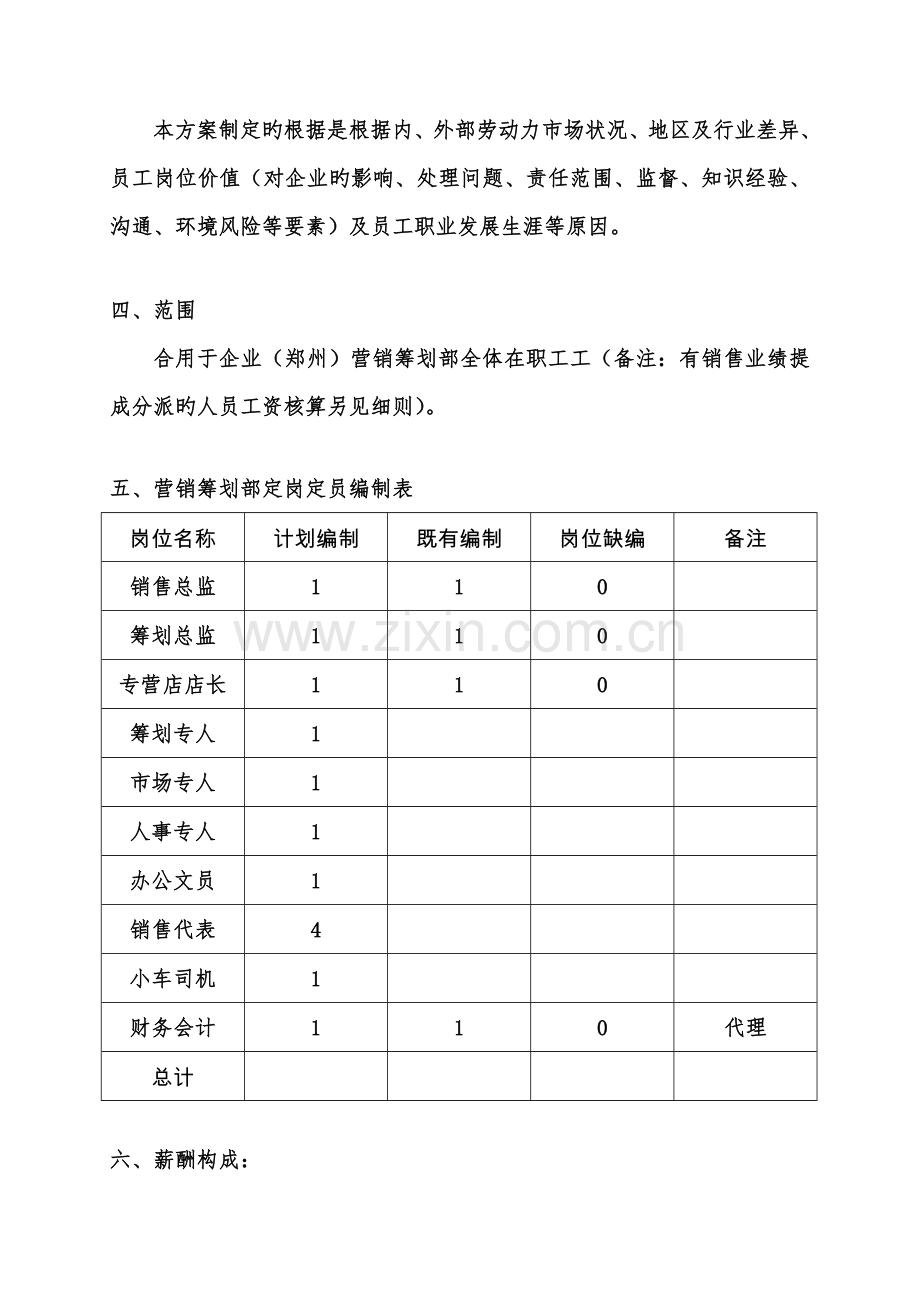 河南厨和农业科技有限公司工资方案.doc_第2页