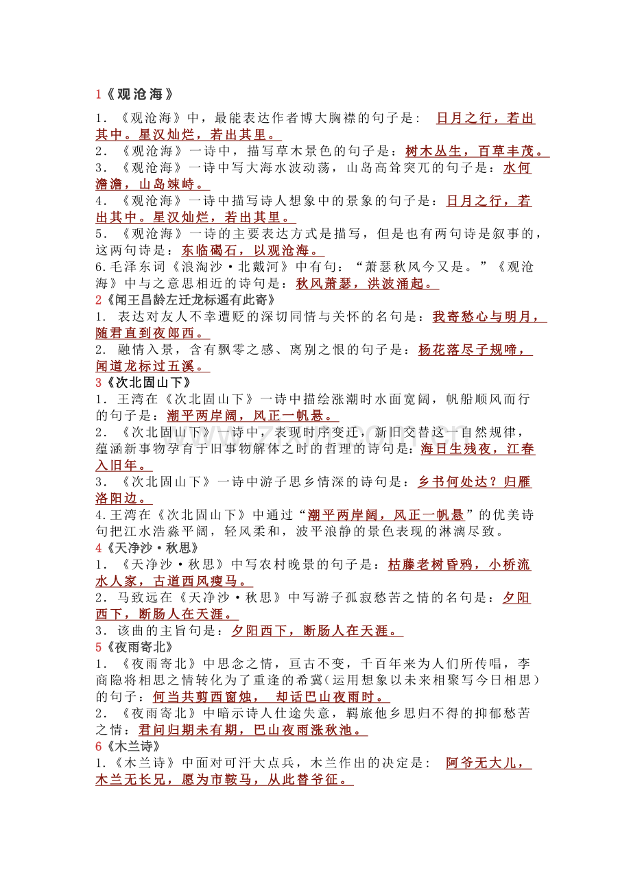 初中语文考试常考古诗词理解性默写（填空版）.docx_第1页