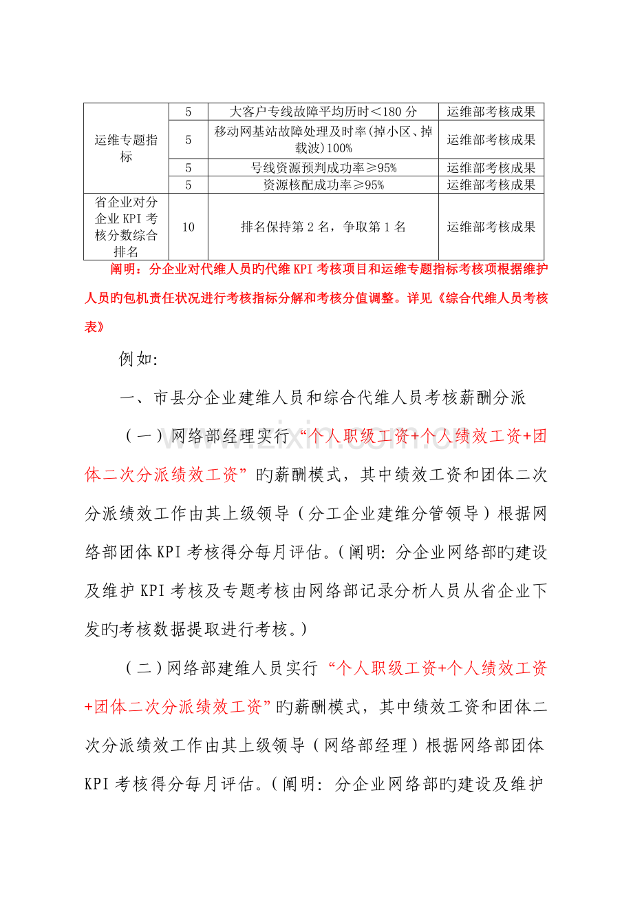 市县建维人员和综合代维人员薪酬优化方案.doc_第3页