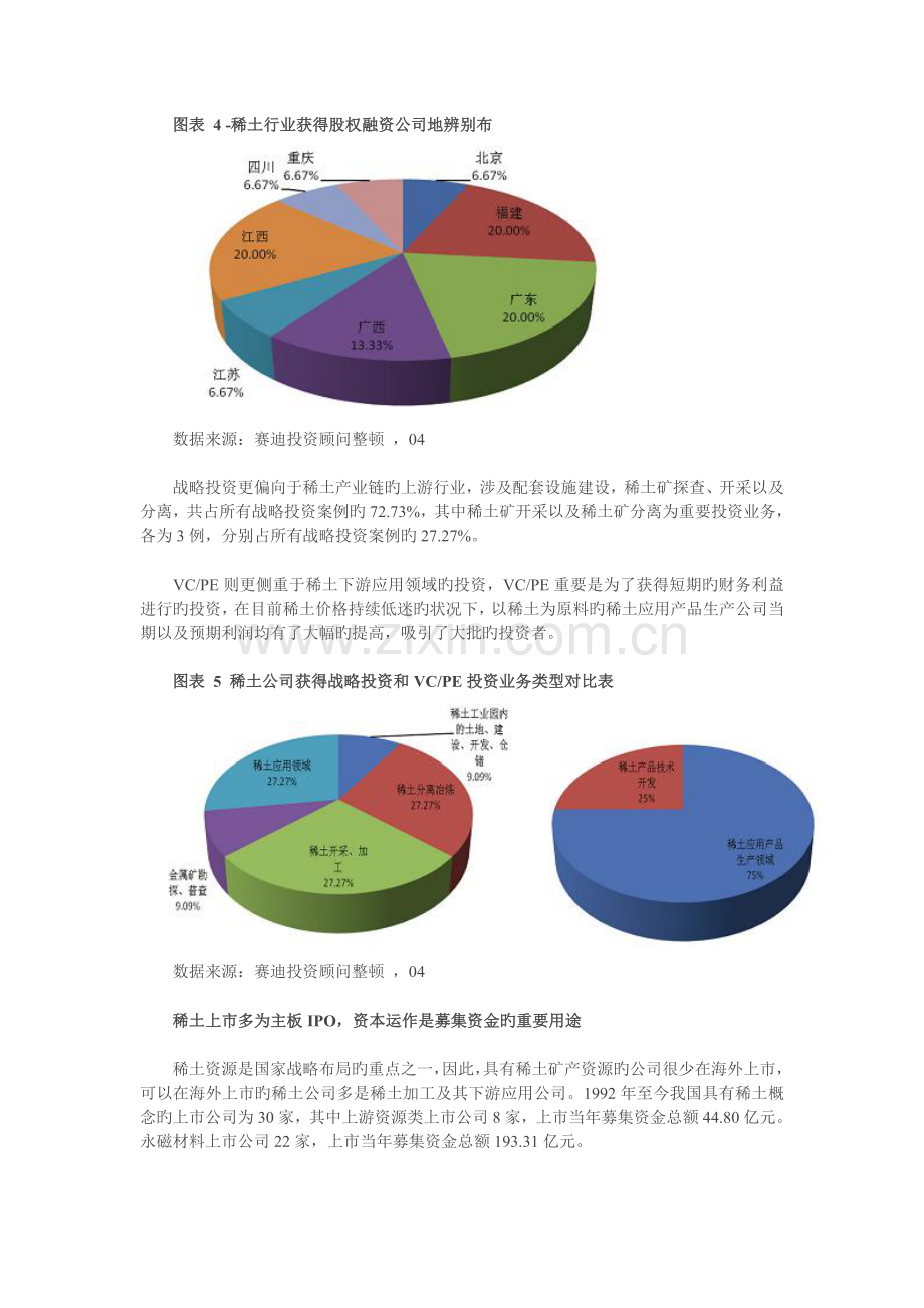 中国稀土产业投融资与并购战略研究.doc_第3页