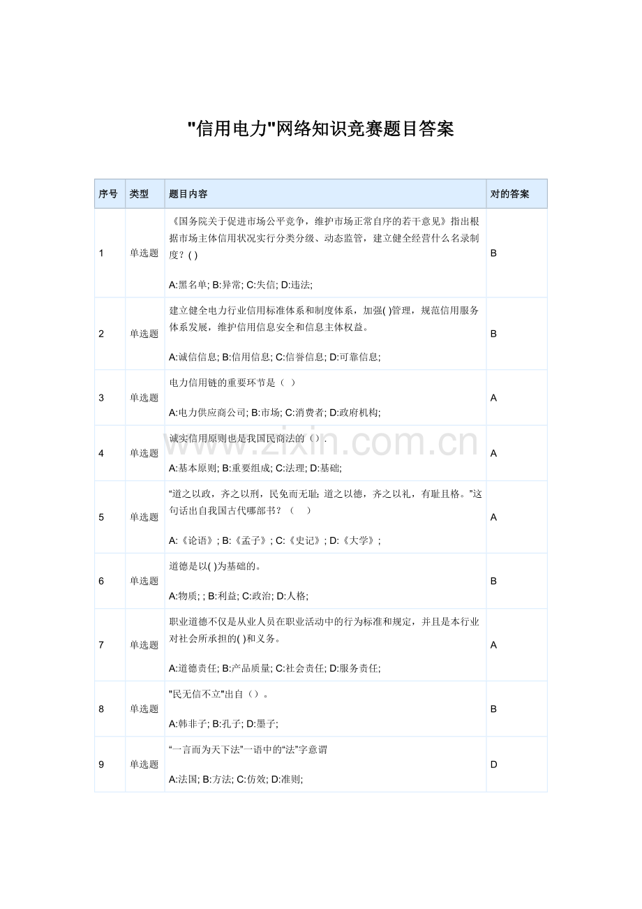 2023年信用电力网络知识竞赛题目及答案.docx_第1页