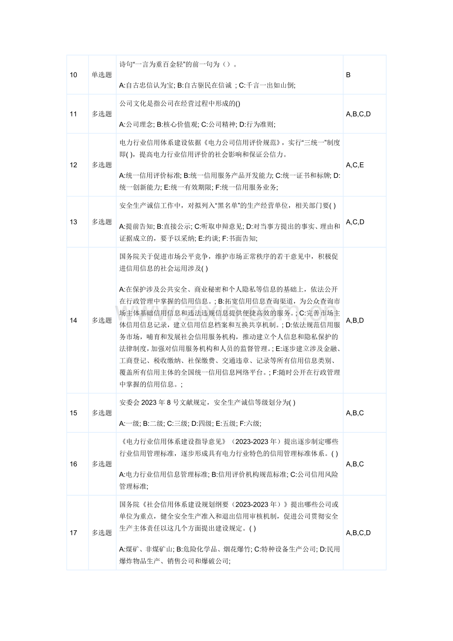 2023年信用电力网络知识竞赛题目及答案.docx_第2页