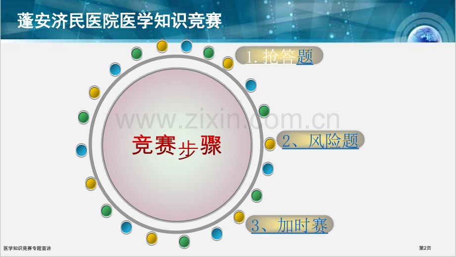 医学知识竞赛专题宣讲.pptx_第2页