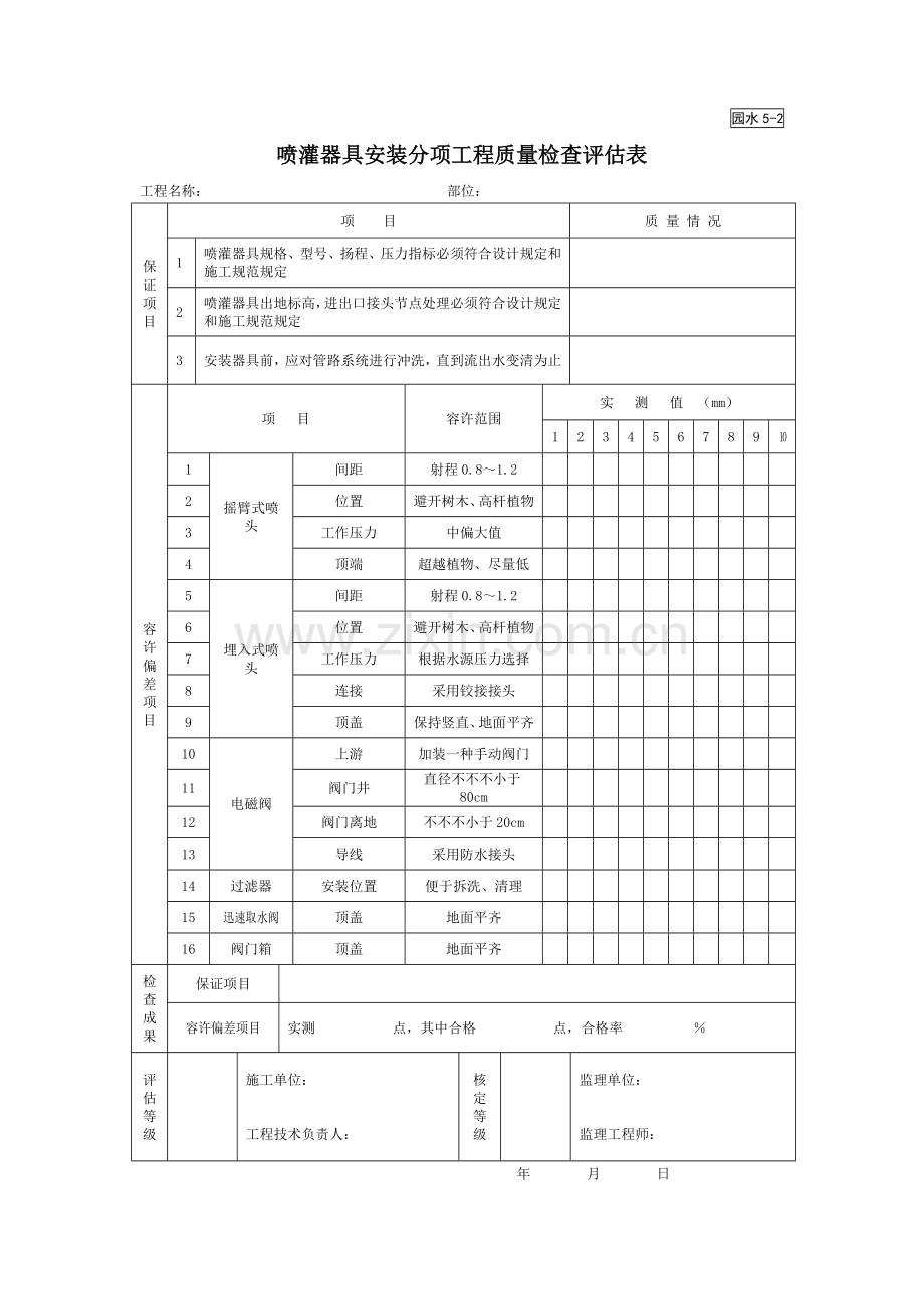 园林绿化景观工程资料表格汇总六.doc_第2页