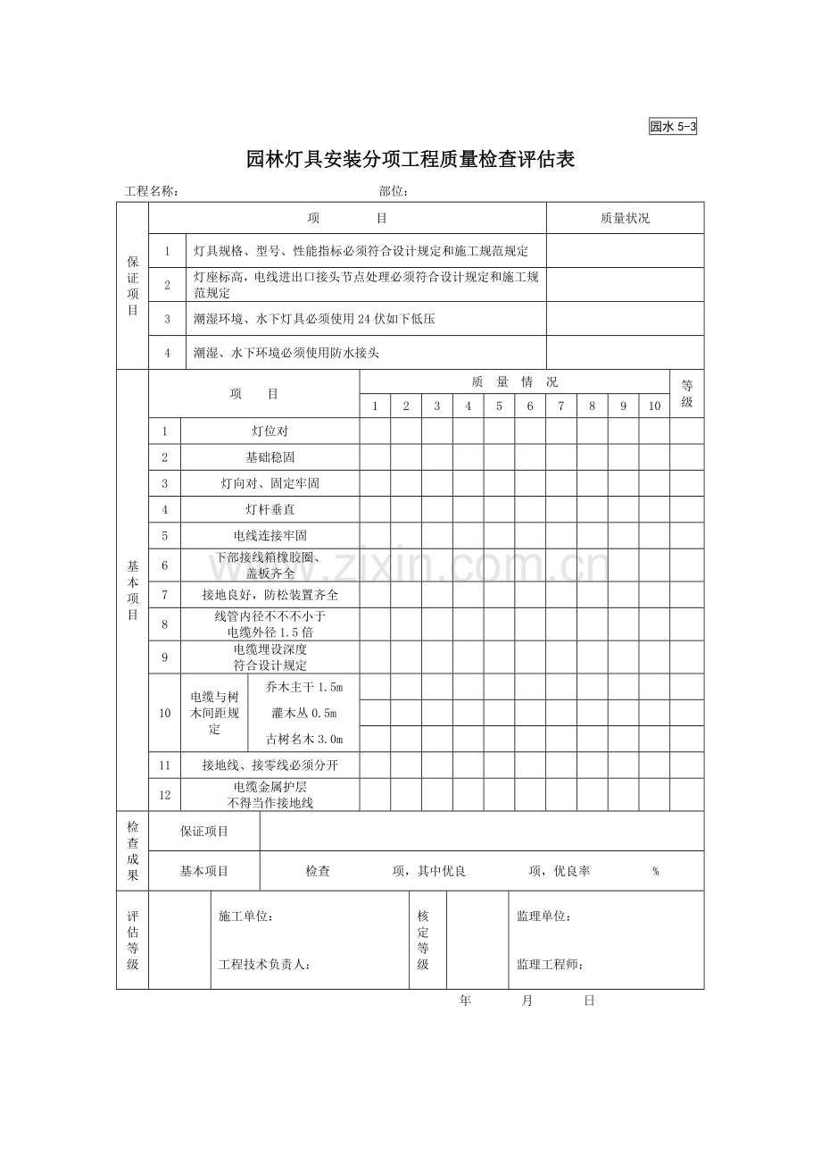 园林绿化景观工程资料表格汇总六.doc_第3页