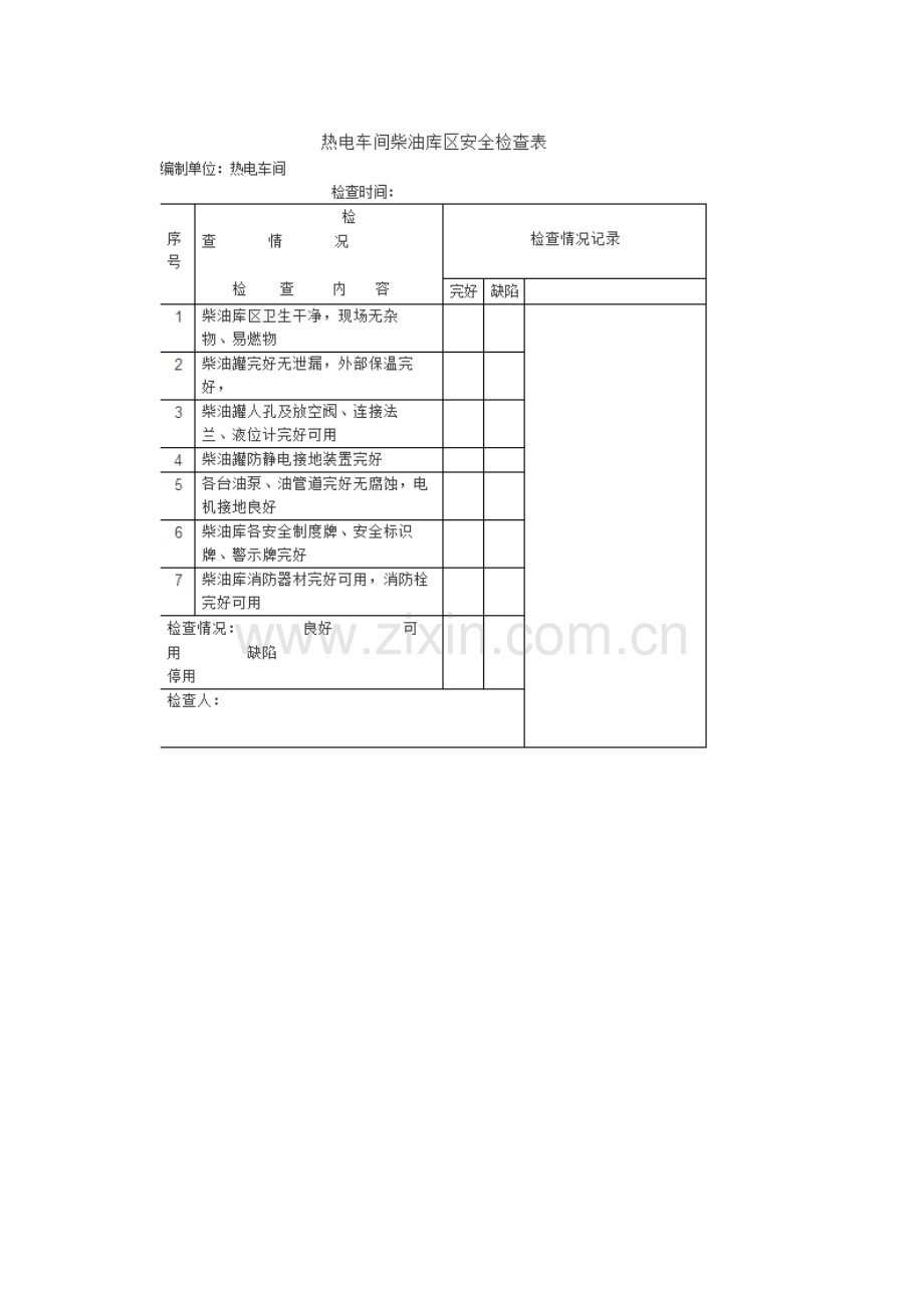 2023年电厂人必须知道火力发电厂全套安全检查表供参考.docx_第3页