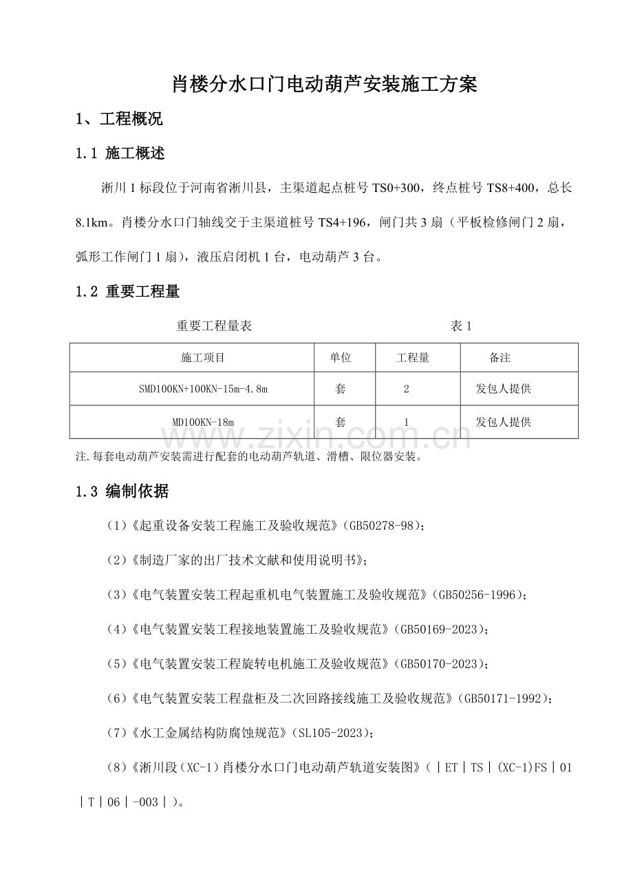 肖楼分水口门电动葫芦安装施工方案.doc_第1页