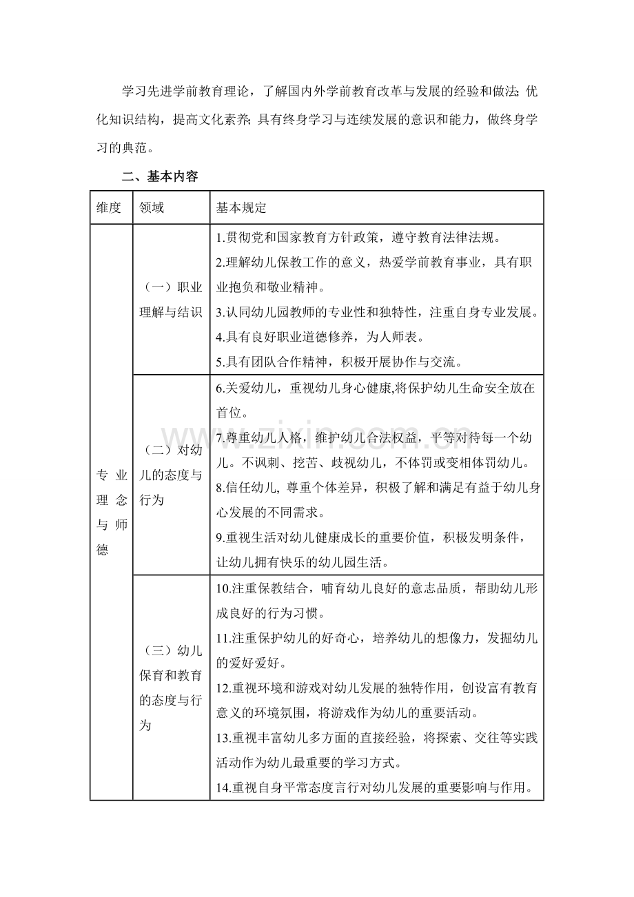 幼儿园教师专业标准.doc_第2页