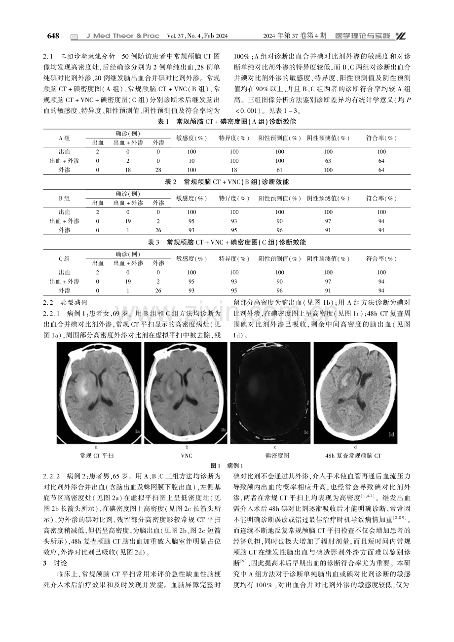 光谱CT在急性脑梗死介入术后鉴别脑出血与碘对比剂外渗中的应用价值.pdf_第2页