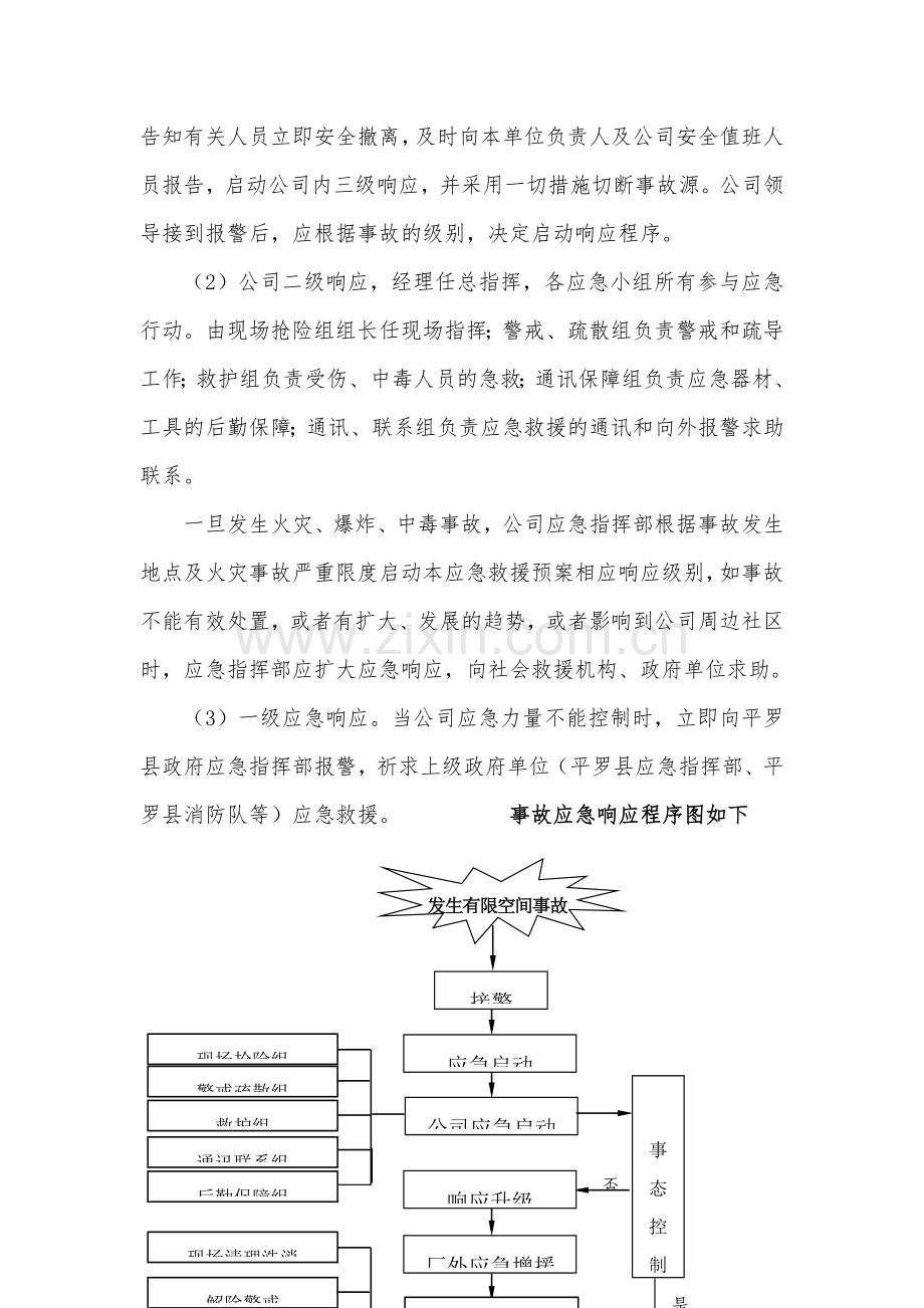 有限空间应急救援预案.doc_第3页