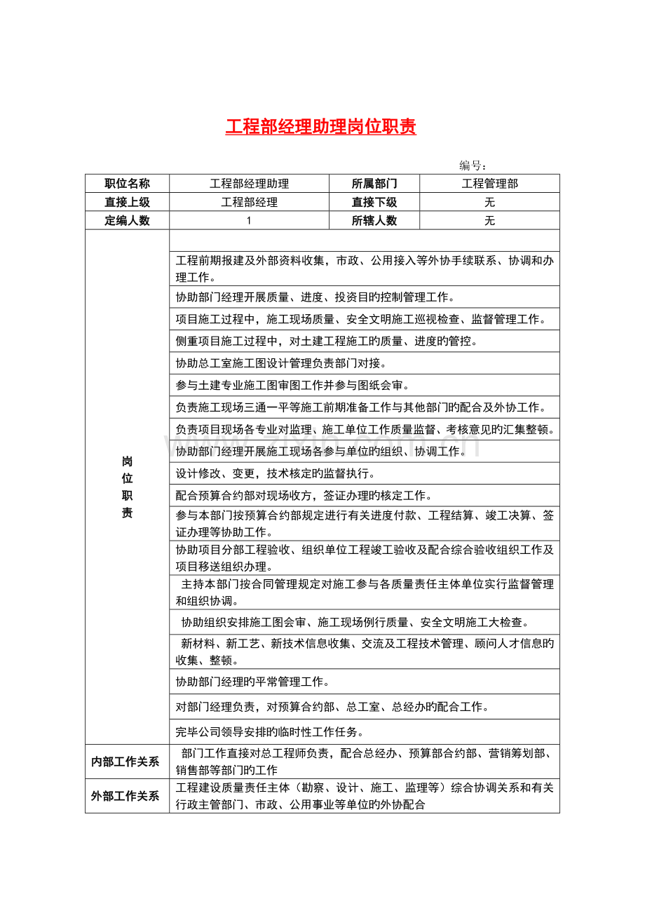 房地产开发--工程部岗位职责.doc_第3页