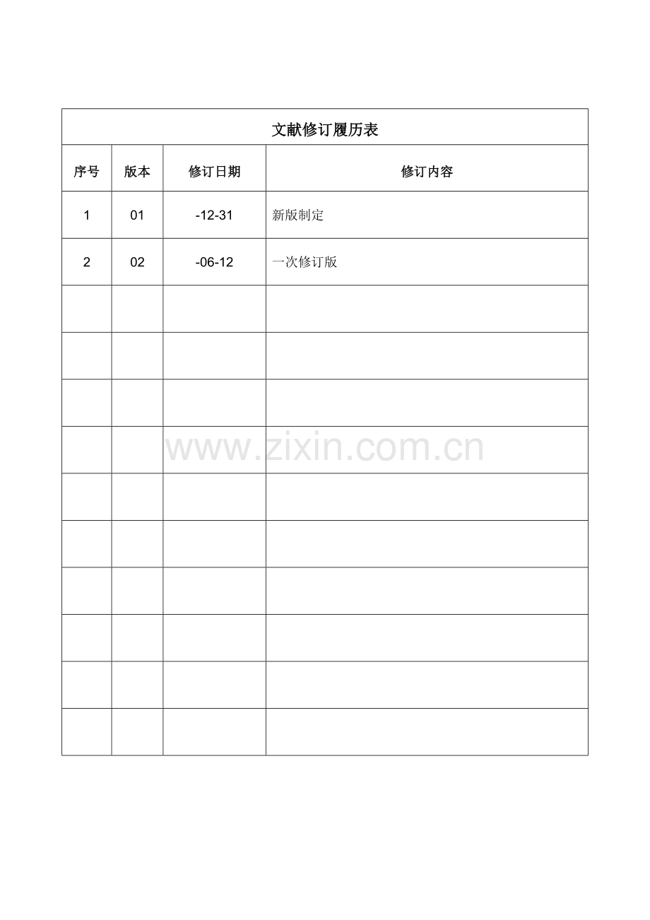 研发中心管理章程.doc_第2页