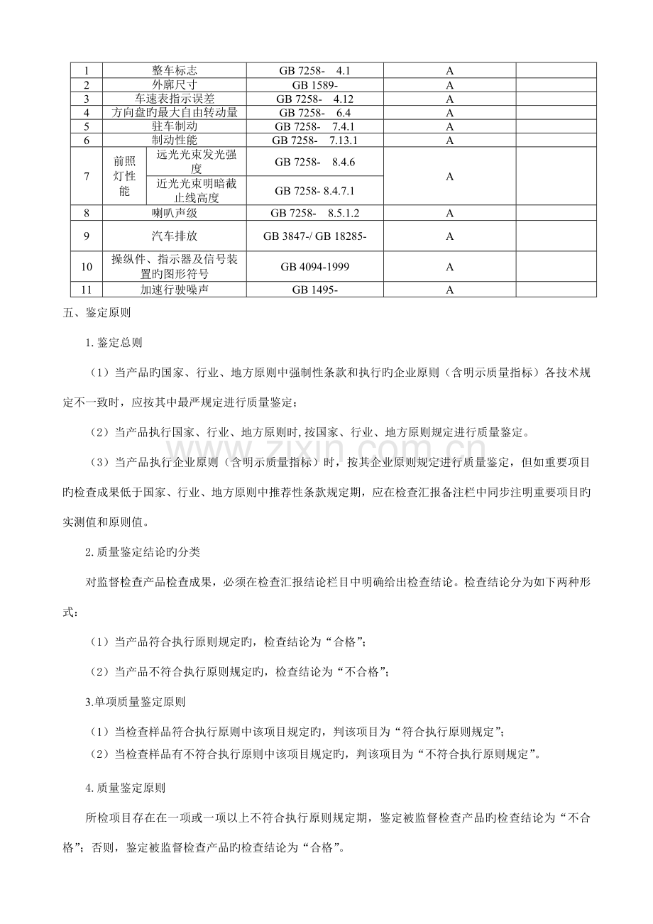 浙江省客车产品质量监督检查评价规则.doc_第2页