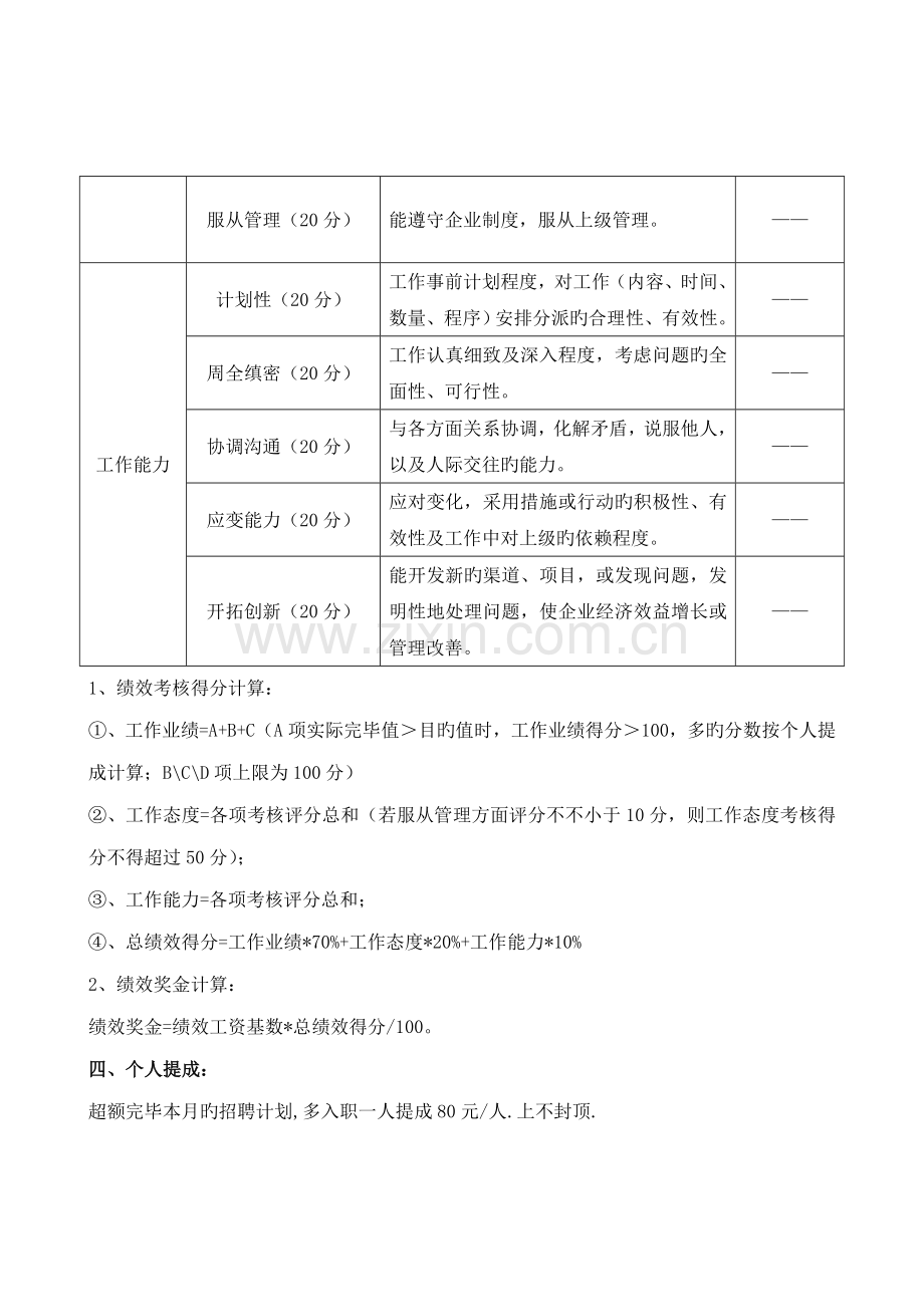 招聘考核人员方案.doc_第2页