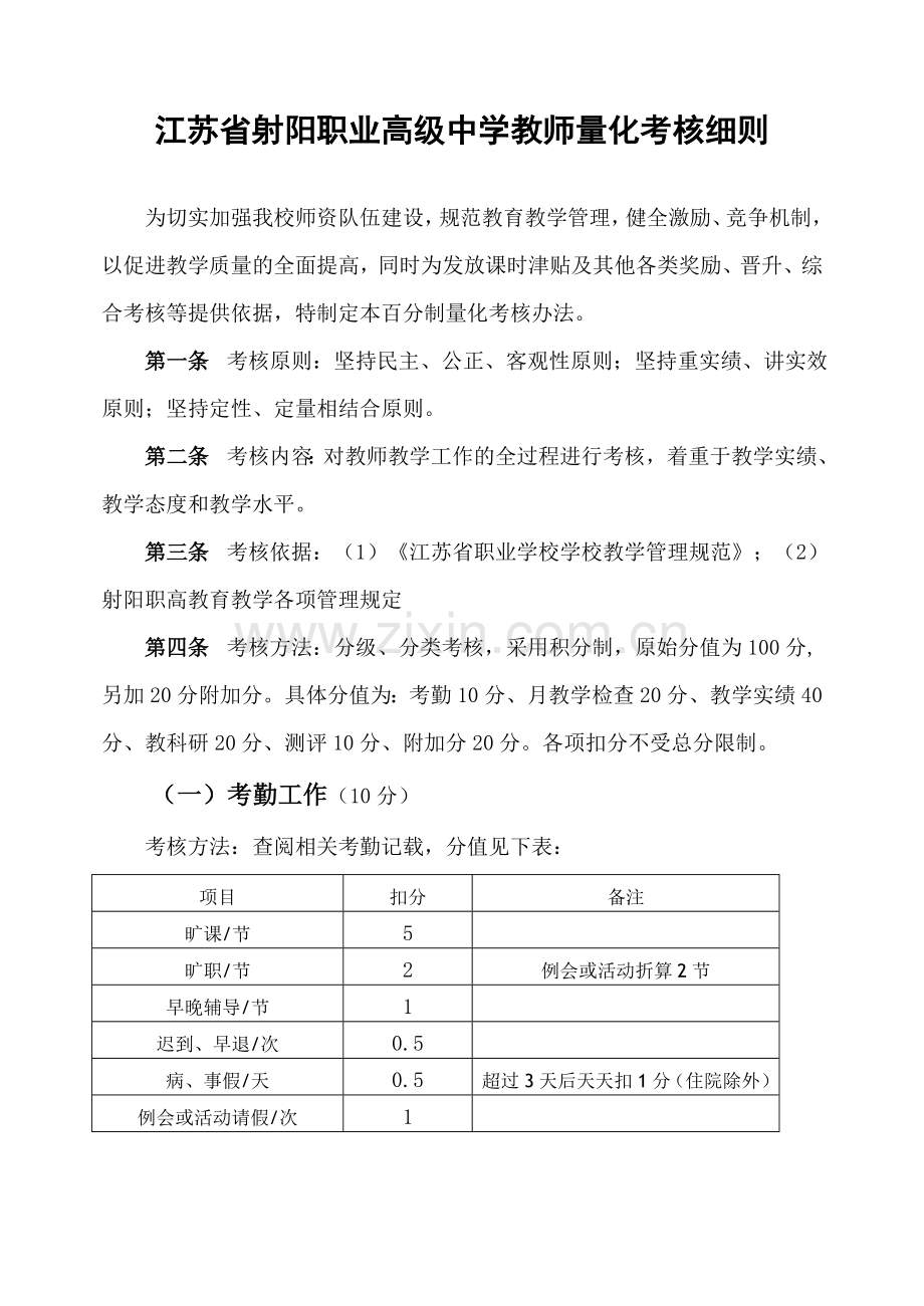 2023年江苏省射阳职业高级中学教师考核细则.doc_第1页