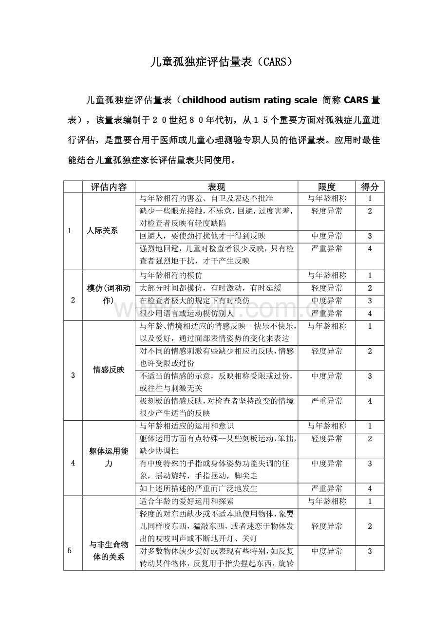 卡氏儿童孤独症评定量表.doc_第1页