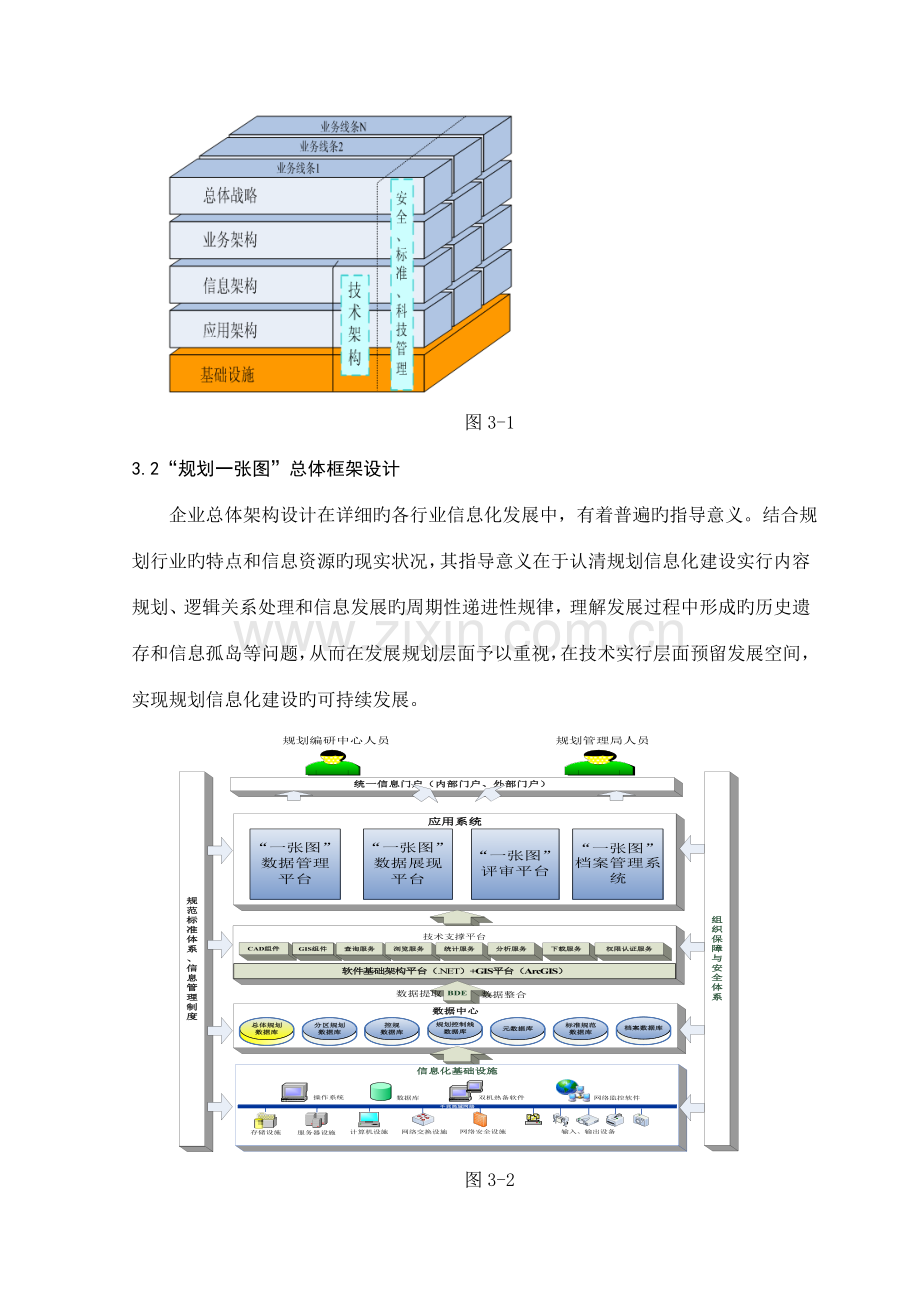 城市规划一张图总体设计方案的研究.doc_第3页