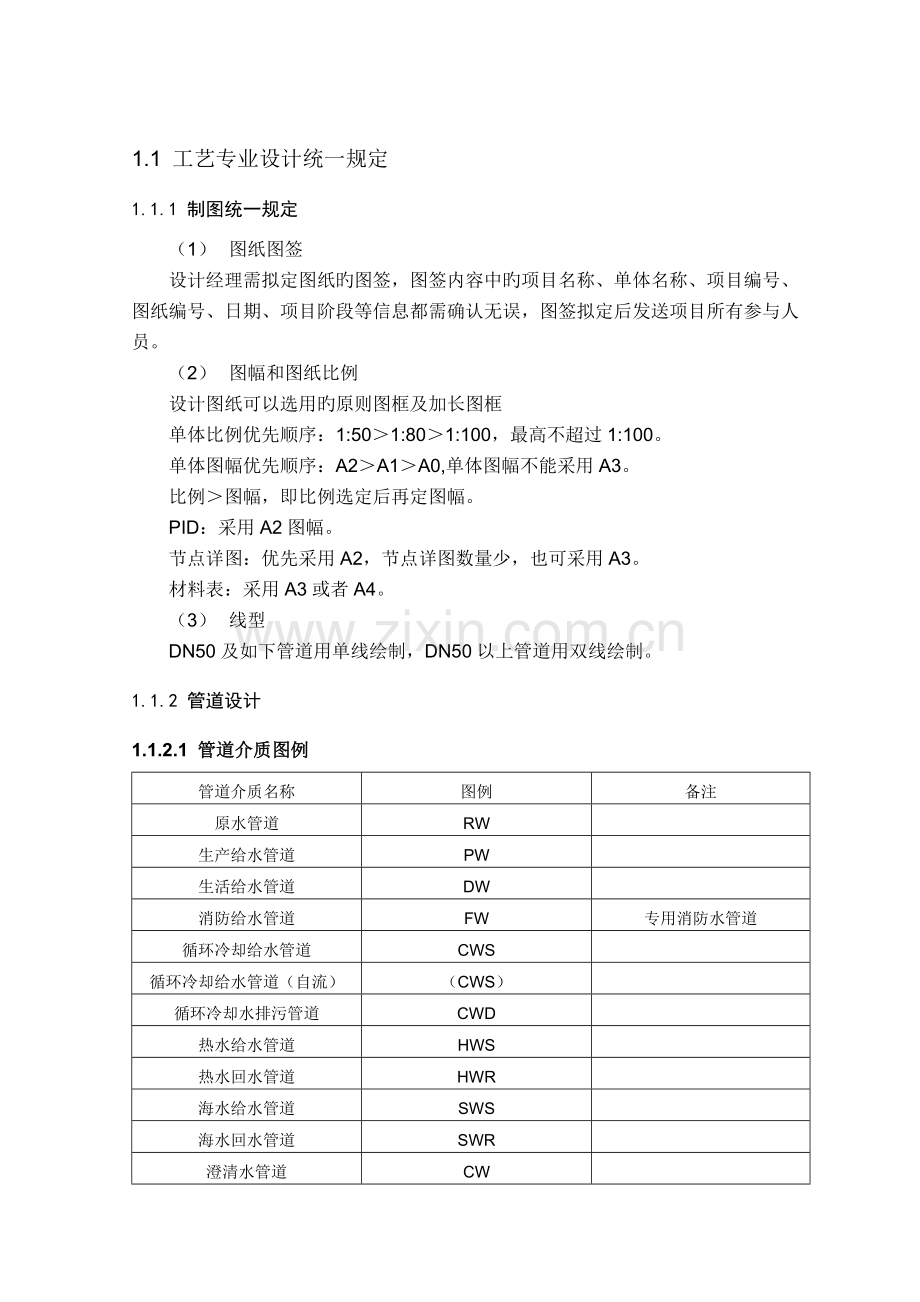 工艺专业设计统一规定.docx_第1页